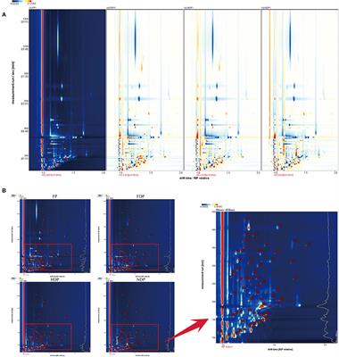 Frontiers | Volatile Flavor Compounds of Pugionium cornutum (L